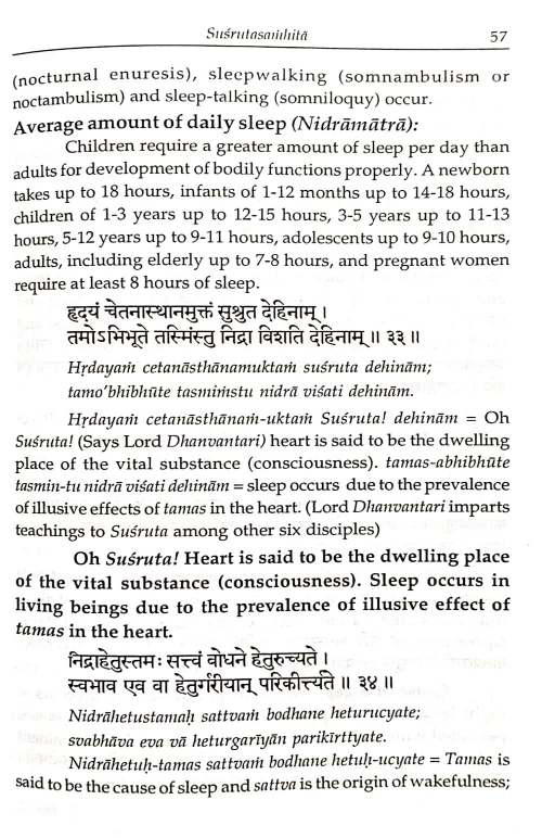 Sushruta Samhita ( 4th chapter of Sharira Sthana)